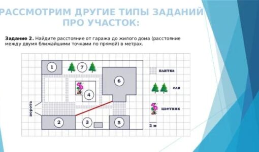 Найдите расстояние от цветника до жилого дома
