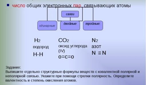Co2 двойная связь