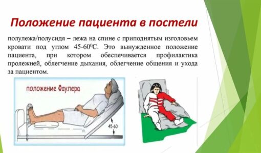 Положение пациента в постели полулежа полусидя