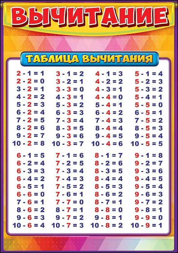  20 2 