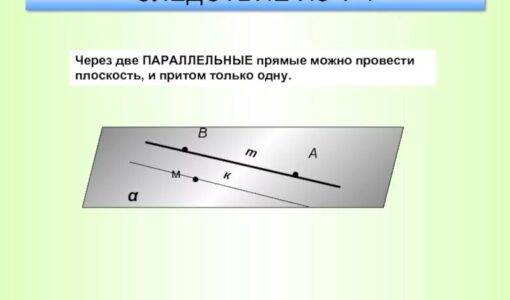 Через параллельные прямые можно провести плоскость