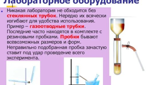 Химия 8 класс оборудование