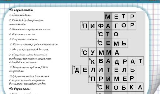 Кроссворд по математике 15 слов с ответами